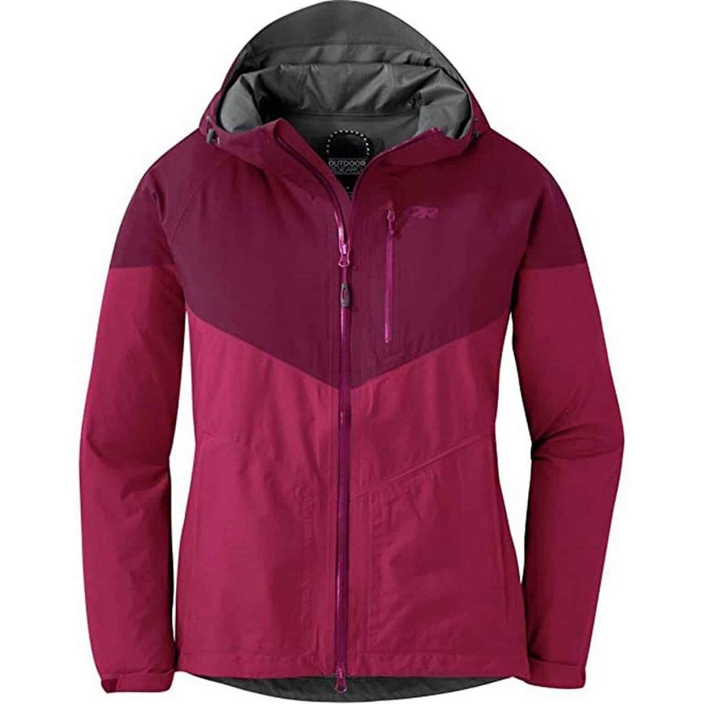 best waterproof jacket