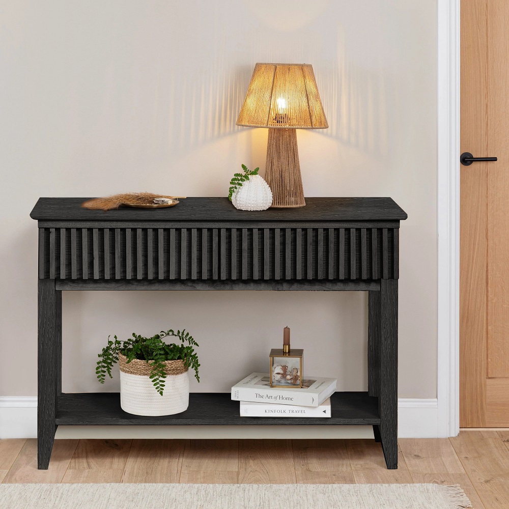 console tables