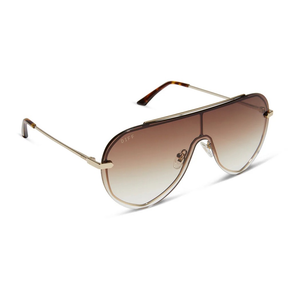 diff eyewear