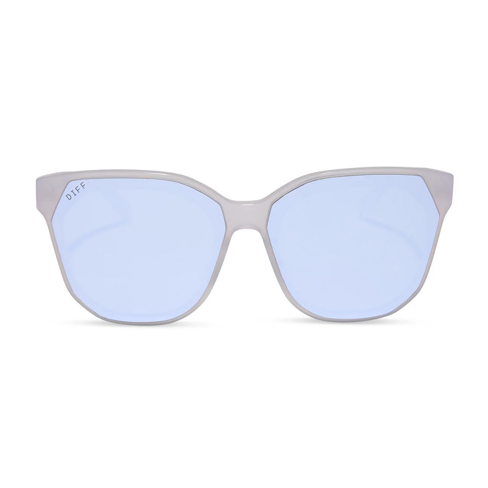 diff eyewear
